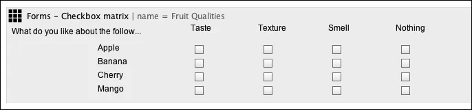 Confluence page editor showing a graphical placeholder for the Forms - Checkbox Matrix macro after configuration is saved