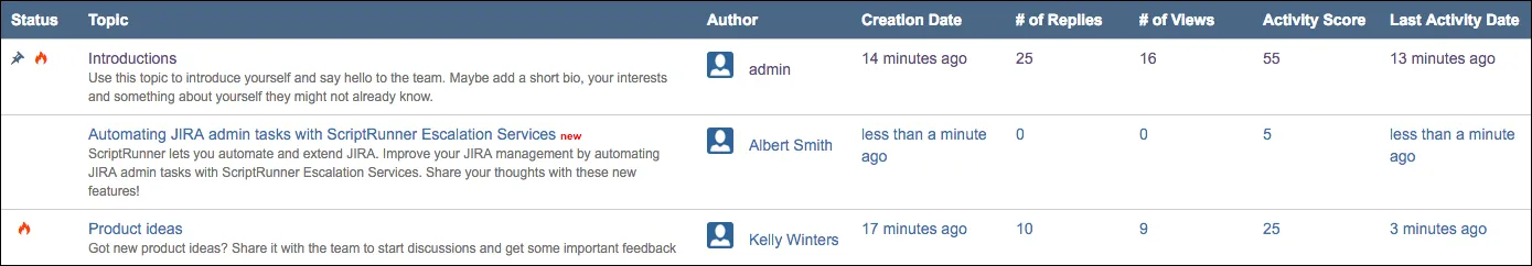 An example Forum Columns screen, with available indicators shown.