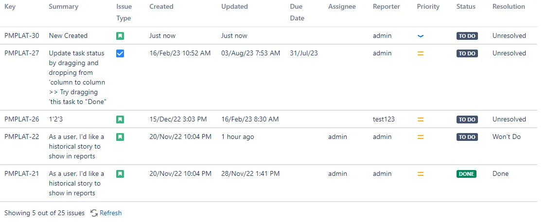 MC List macro detailed issue view in Confluence showing full Jira issue information after clicking an Issue Key or Summary