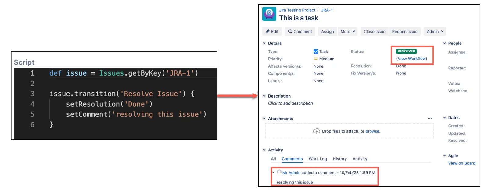 Jira issue transition screen showing the Resolve Issue dialog with resolution set to Done and a comment added.