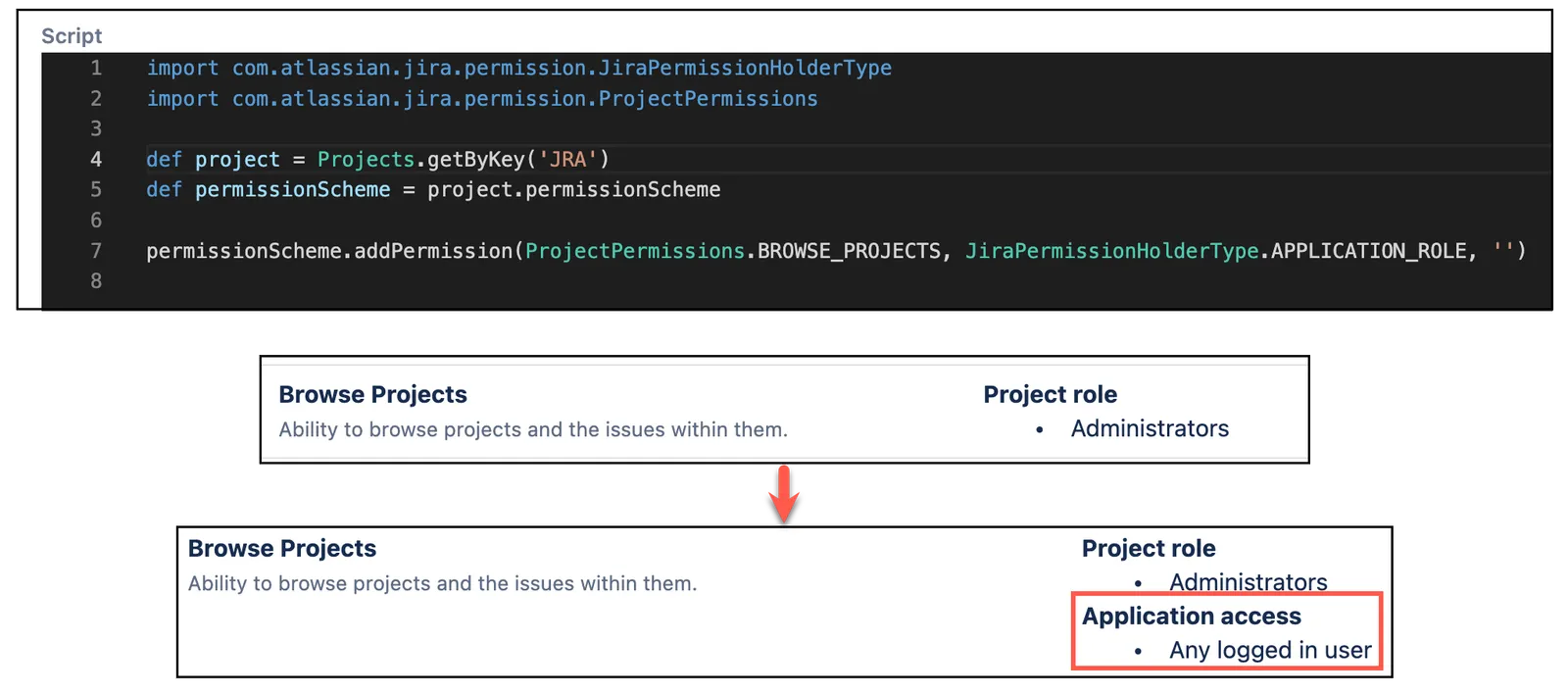 Image showing how to add permissions to a permission scheme