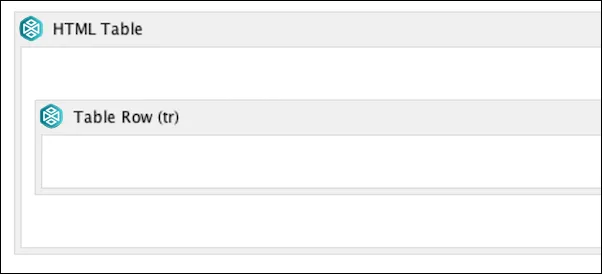 Table Row macro placeholder displayed inside the HTML Table macro in the Confluence editor