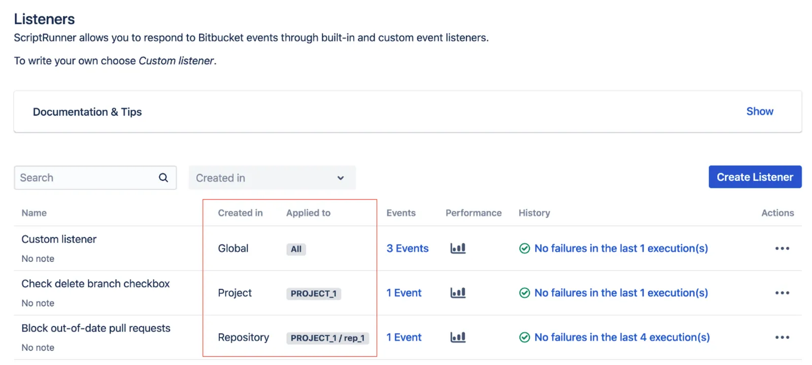 Global Administration filters list showing Created In and Applied To columns