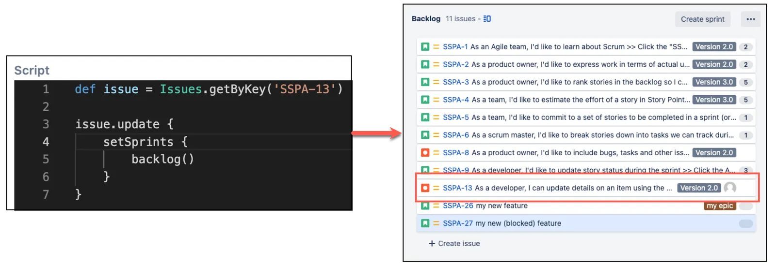 Image showing you how to set issues to a sprint backlog