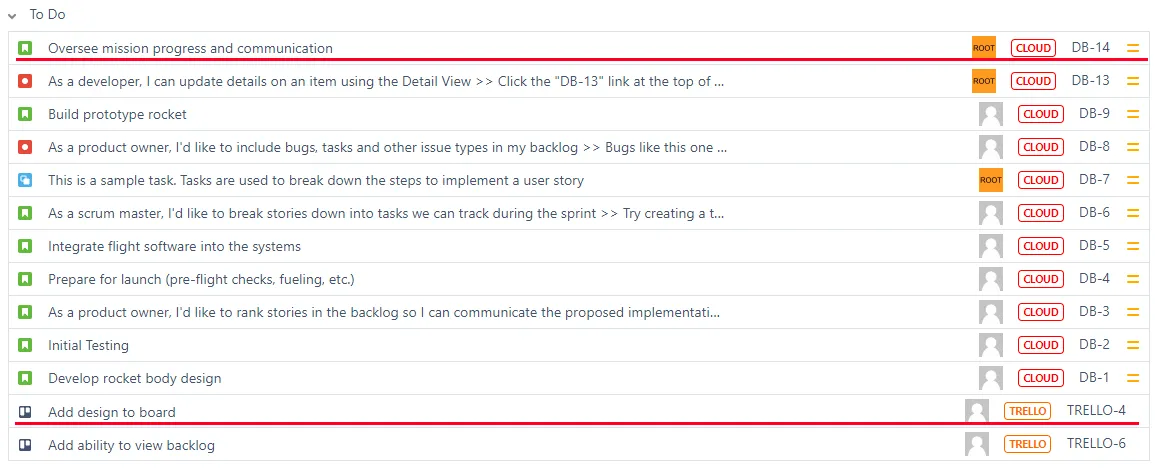 Image showing what is on a card on a Kanban board but in list view