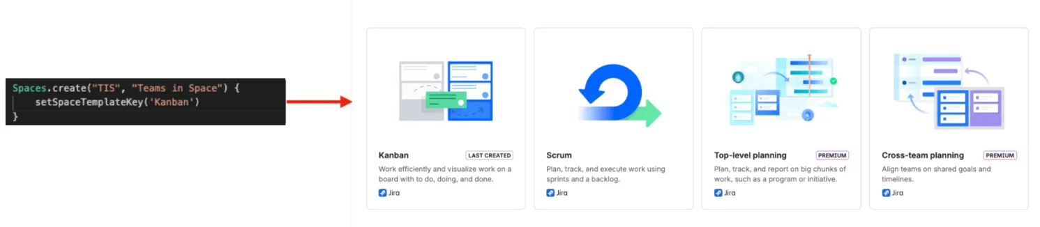 Example of selecting a space template when creating a new space in Jira