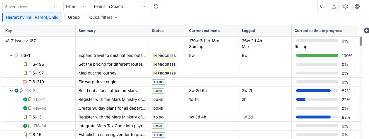 A screenshot showing the hierarchy tree with the issue type link applied.