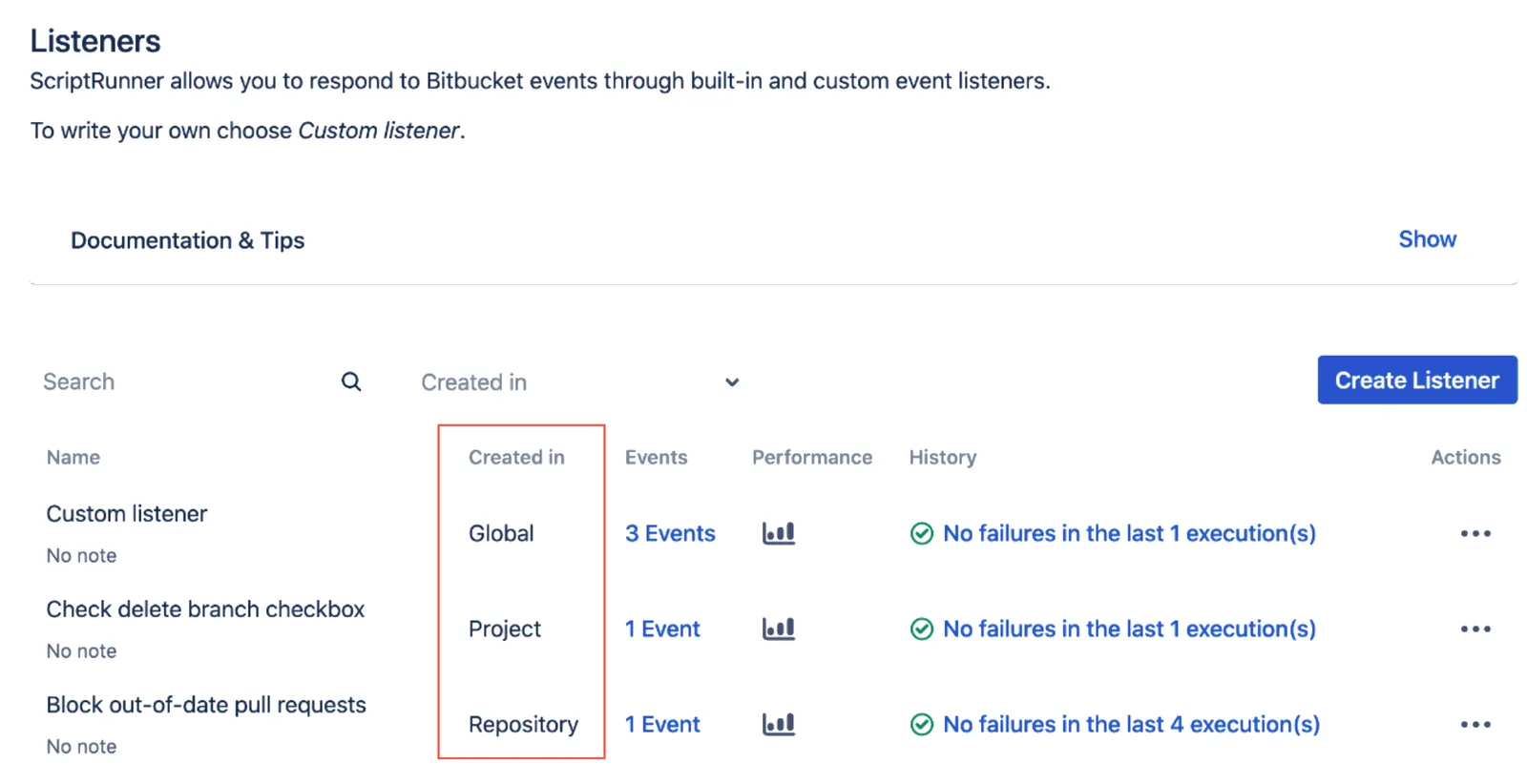 Filters in Global Administration showing the Created In column