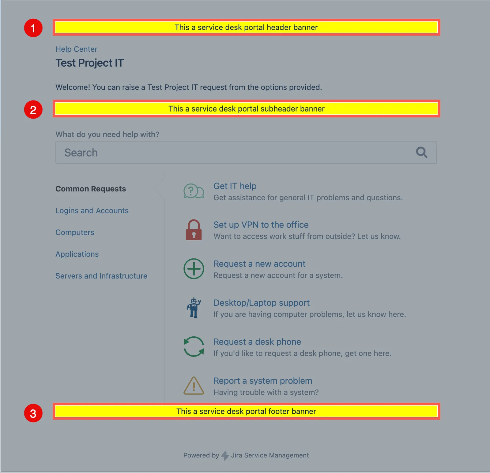 Service Desk portal page showing banner locations labeled servicedesk.portal.header at the top, servicedesk.portal.subheader below the header, and servicedesk.portal.footer at the bottom of the page.