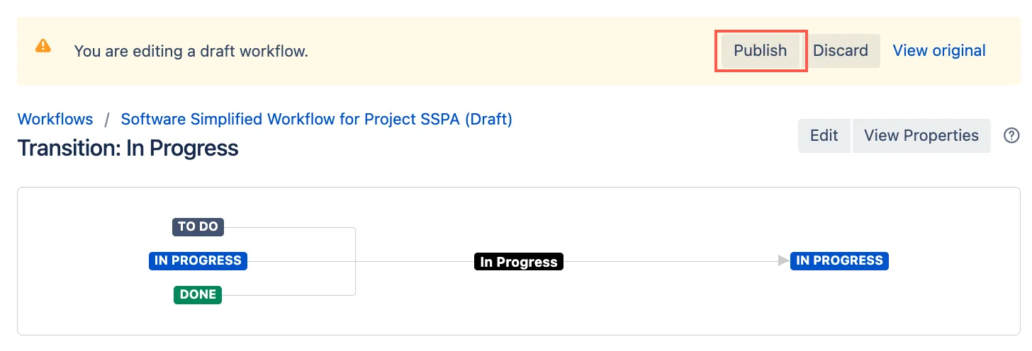 Publish workflow dialog.