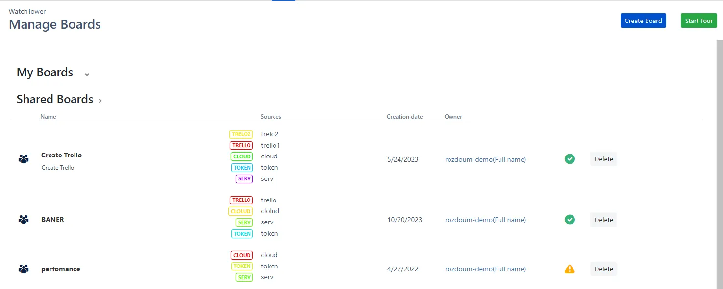 Image of the Manage Boards screen with the Shared Boards displayed