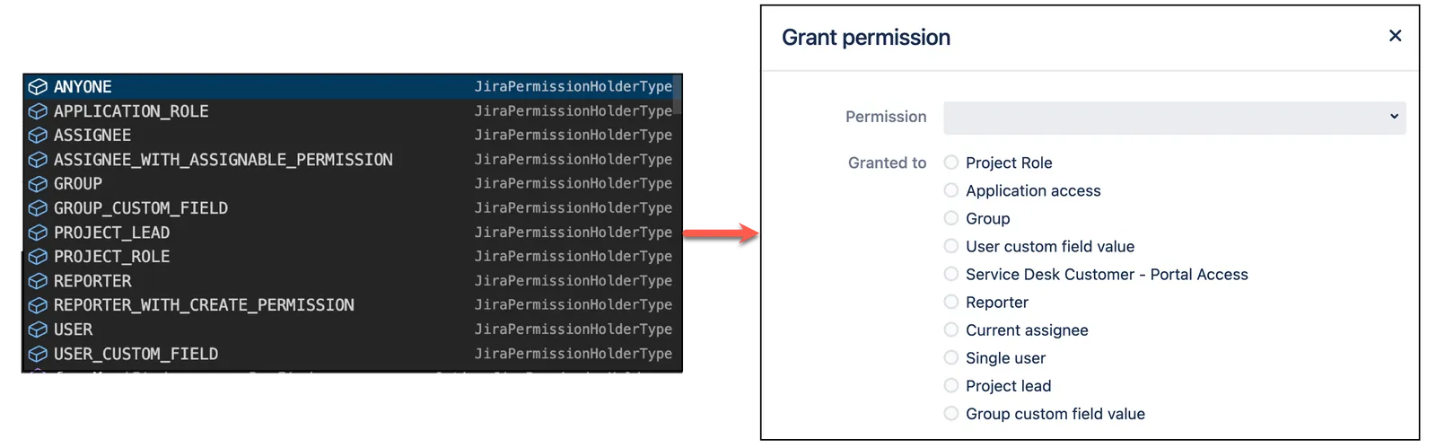 Image showing JiraPermissionHolderType completions
