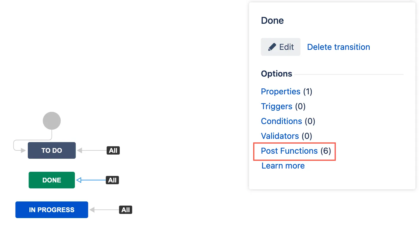 Options and Post Functions section