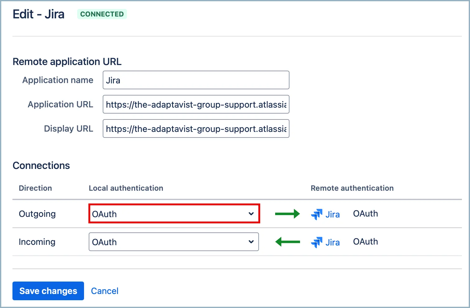 Confluence Application Links configuration showing the Outgoing authentication drop-down set to OAuth / 2-Legged OAuth (2LO)