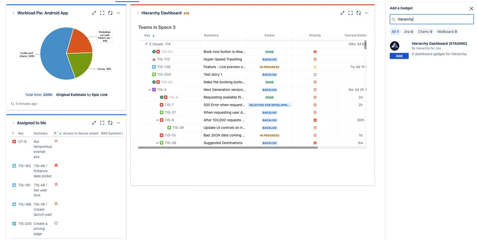 Jira dashboard showing the Hierarchy widget displaying a global view alongside other dashboard gadgets