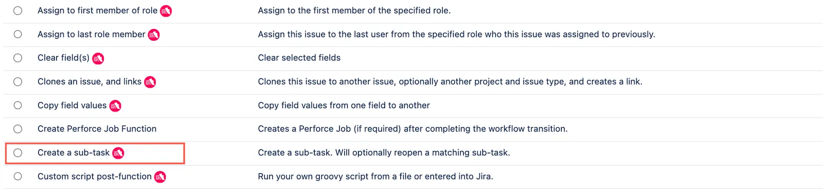 Create a sub-task post function selected.
