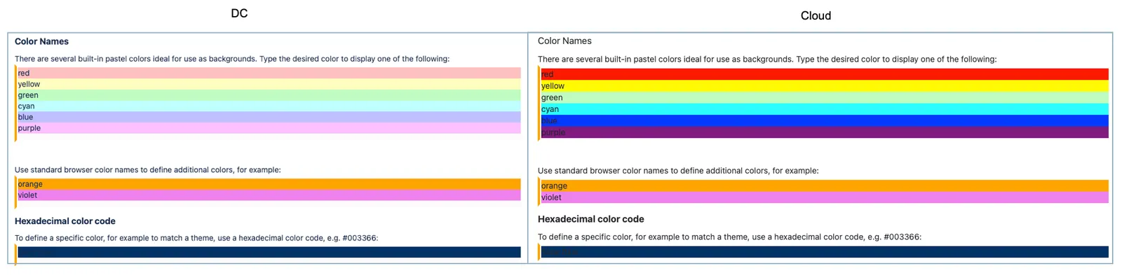 Example of the Legacy background macro appearance in the Cloud editor
