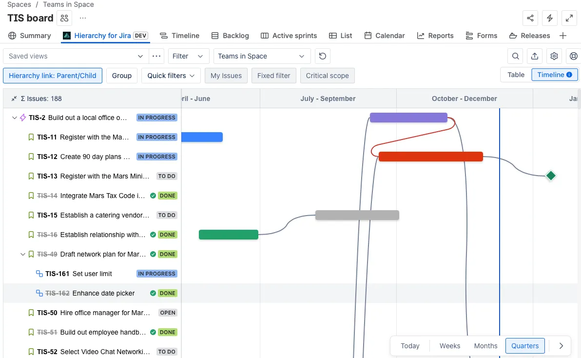 A screenshot showing a Heirarchy for Jira timeline view with dependency lines going between work items.