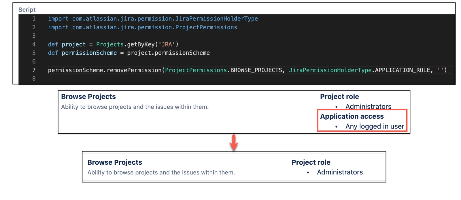 Image showing how to remove permissions from a permission scheme