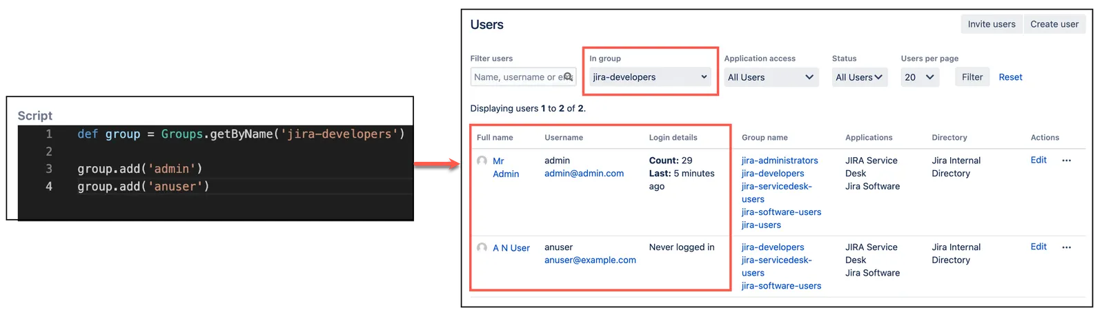 Screenshot of the Groups interface showing how to add users to a Jira developers group.