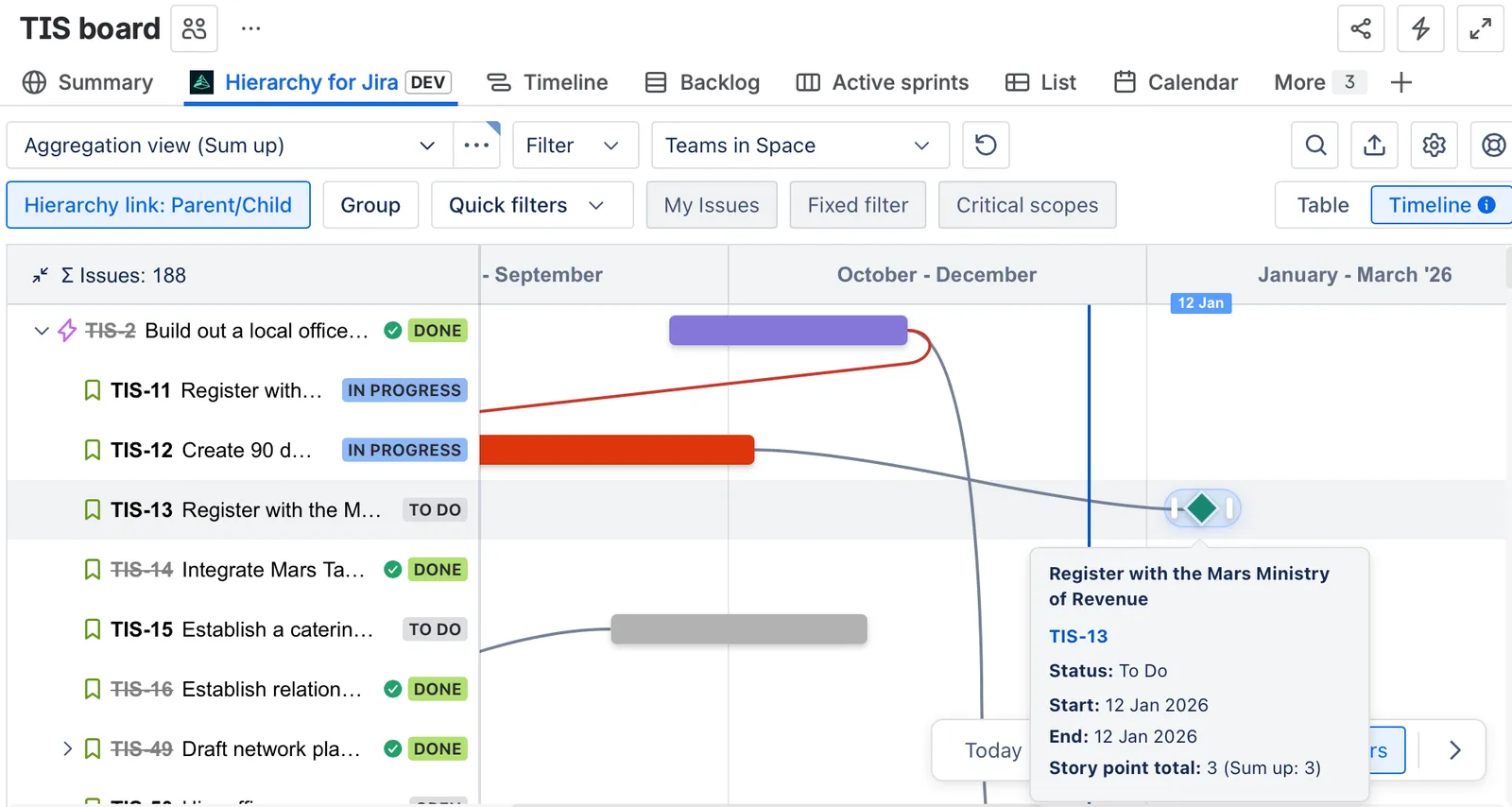 A screenshot of a timeline view in Hierarchy for Jira Cloud showing a milestone on the timeline.