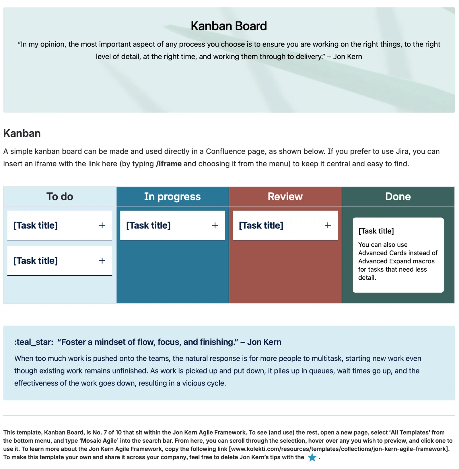 Published kanban board template