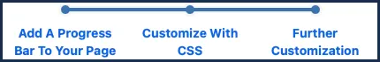 Published Confluence page showing a progress bar with a solid black border applied via the CSS class.