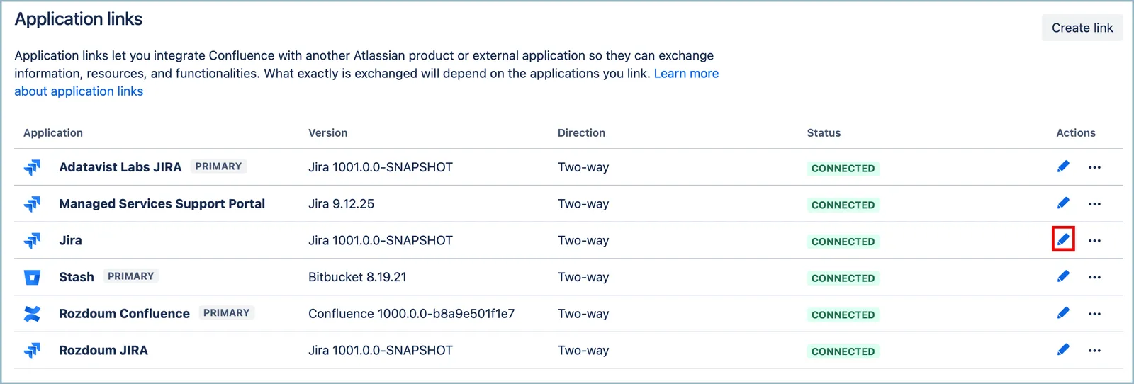 Confluence Application Links page showing the Jira application link with the Edit option highlighted