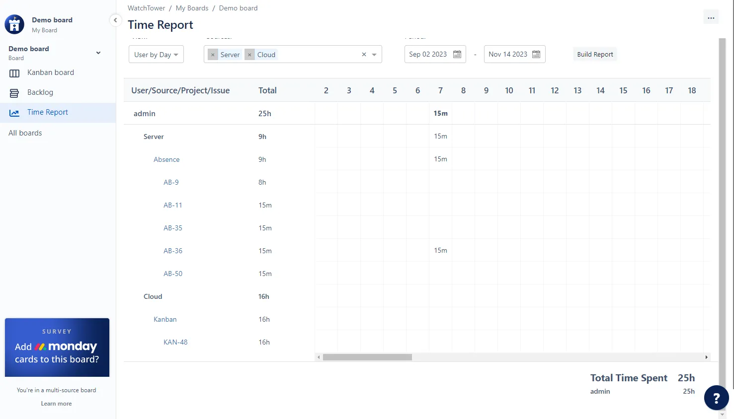 Image of a time report