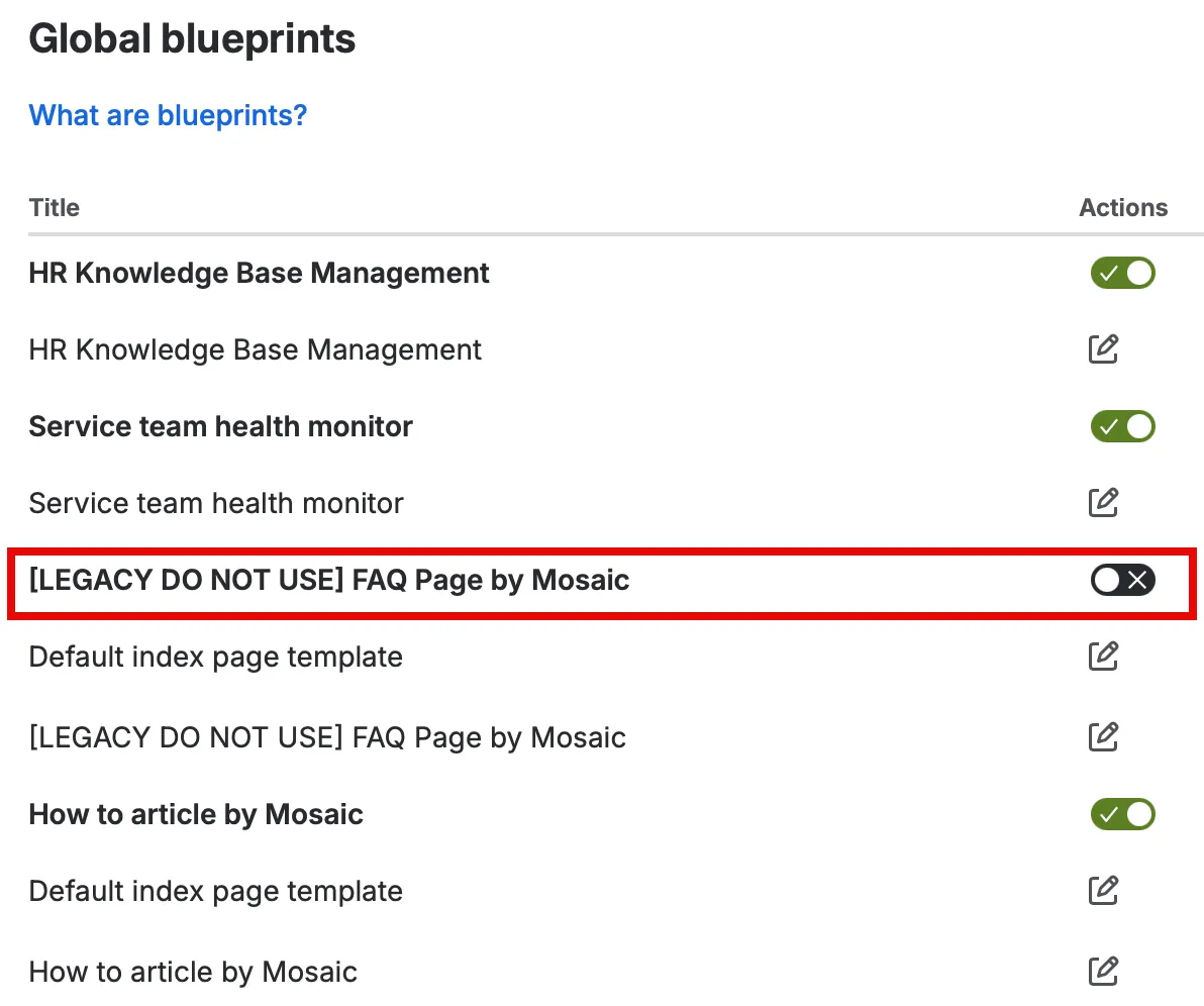 Confluence template management page showing Blueprint toggles used to deactivate legacy templates