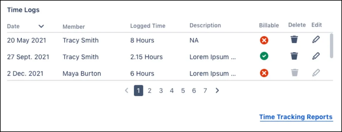 Time Tracking Reports button at the bottom of the Log Time screen in a Trello card