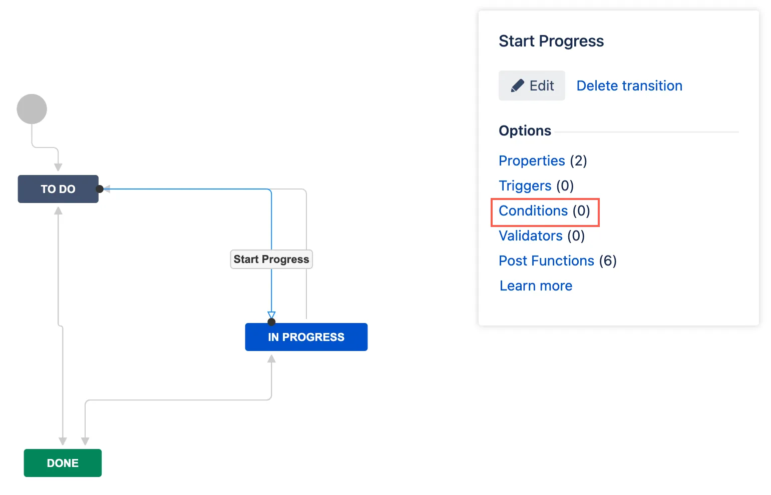 Workflow options panel with Conditions selected