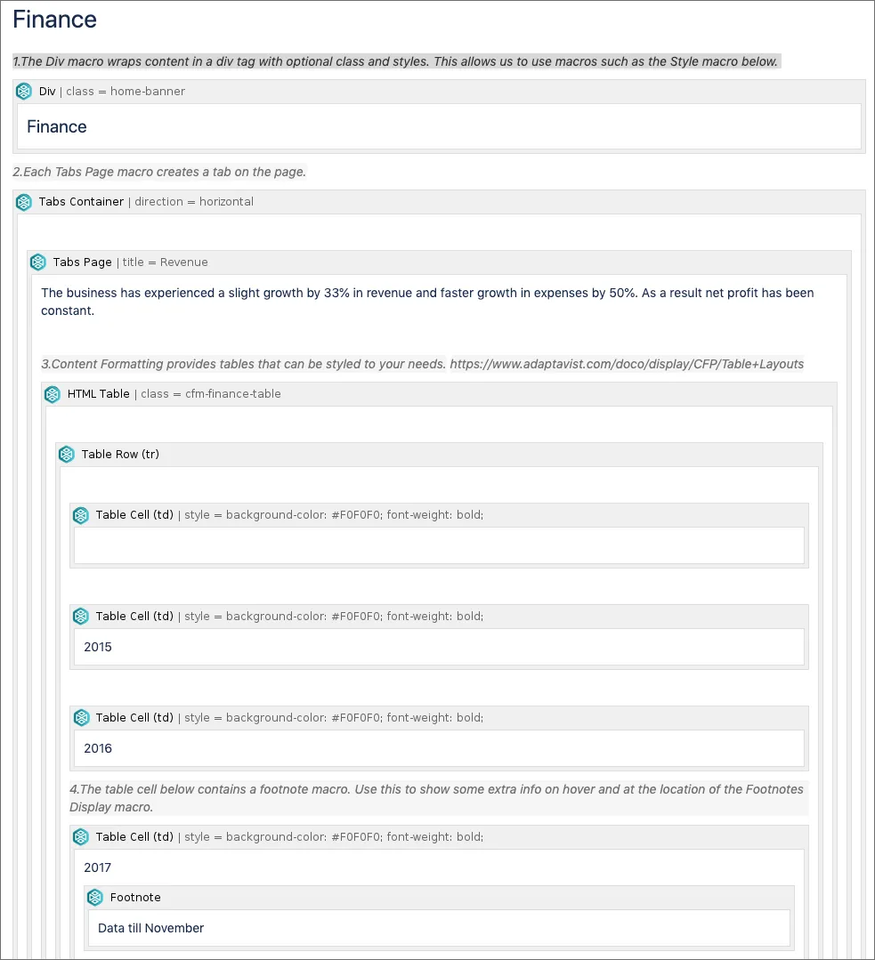 The edit page for the Finance template showing editable financial fields and controls