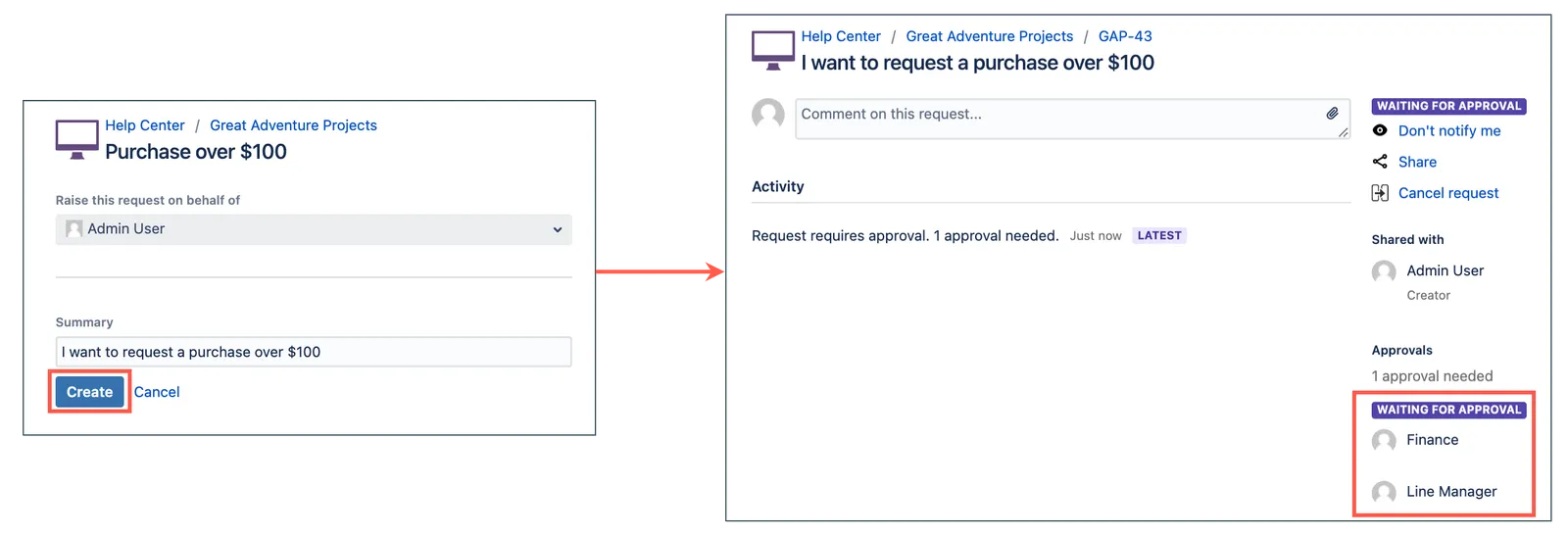 Example of a request with approvals added with HAPI