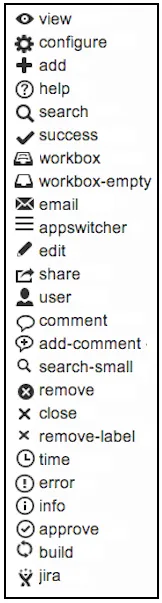 Example of message box icons in Confluence, showing different icon styles used in the interface