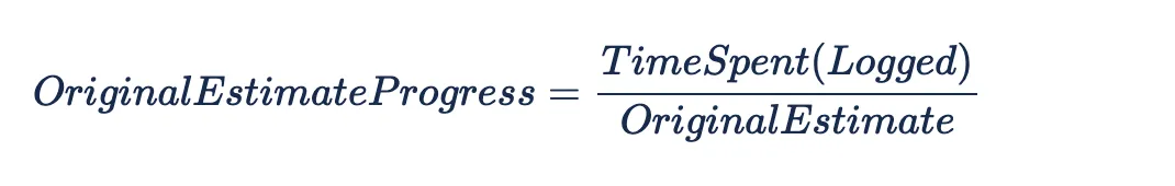 Equation showing that progress against the Original Estimate equals time spent divided by the original estimate.