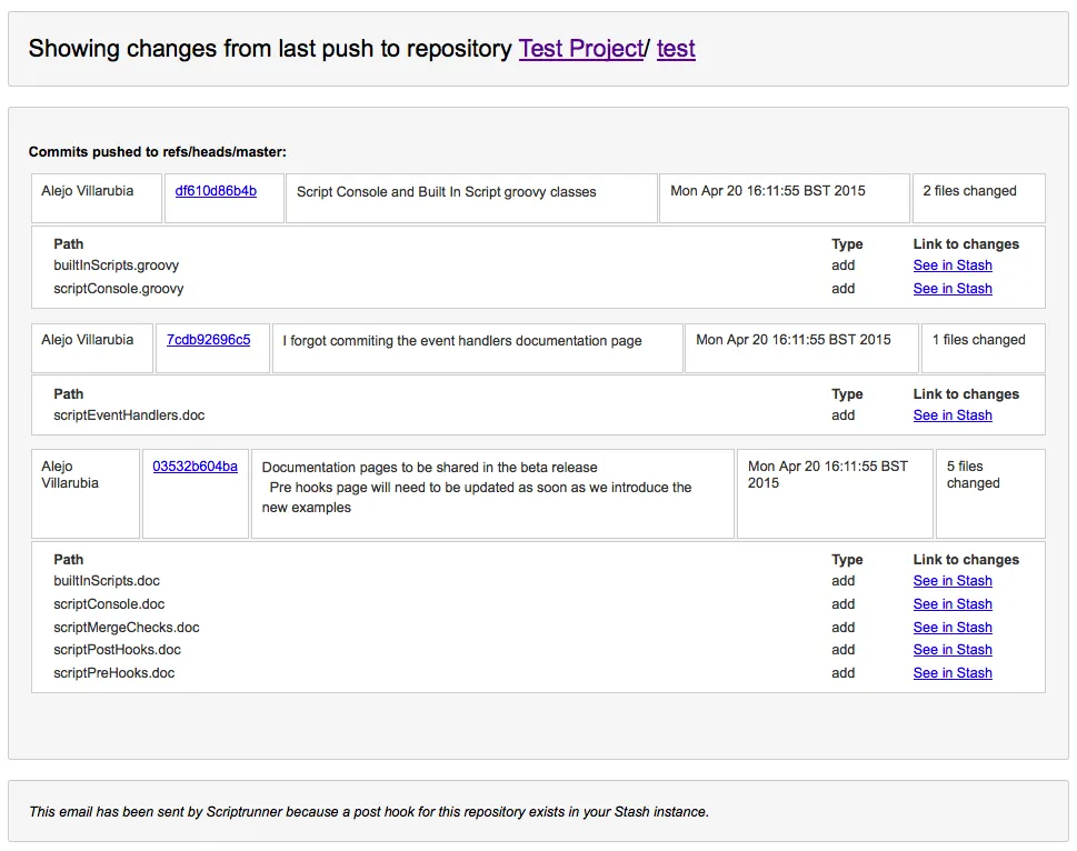 The repository output from the example Send Mail configuration.