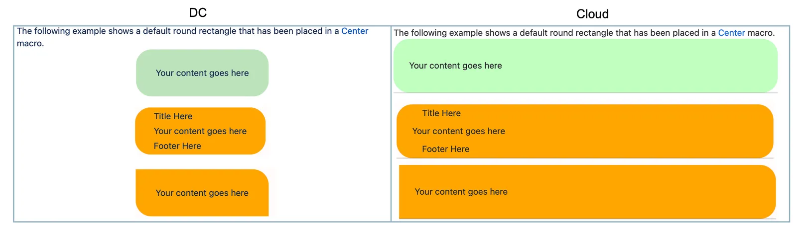 Example of a rounded rectangle created with the Legacy roundrect macro in the Cloud editor