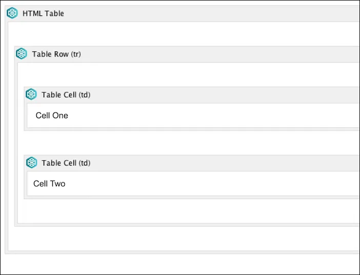 Screenshot of a basic two-column table showing Cell 1 in the first column and Cell 2 in the second column.