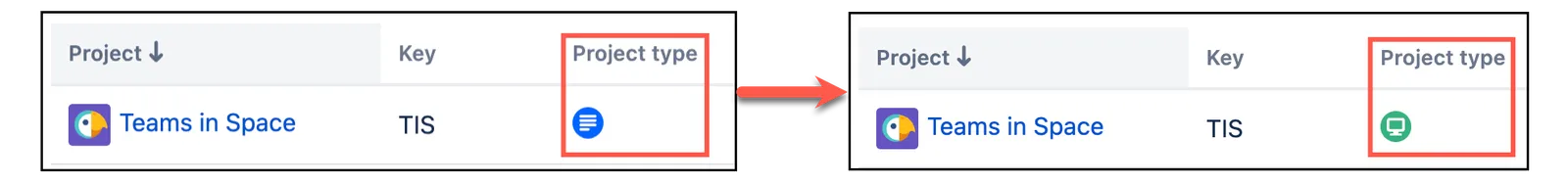 Example of the project type being updated