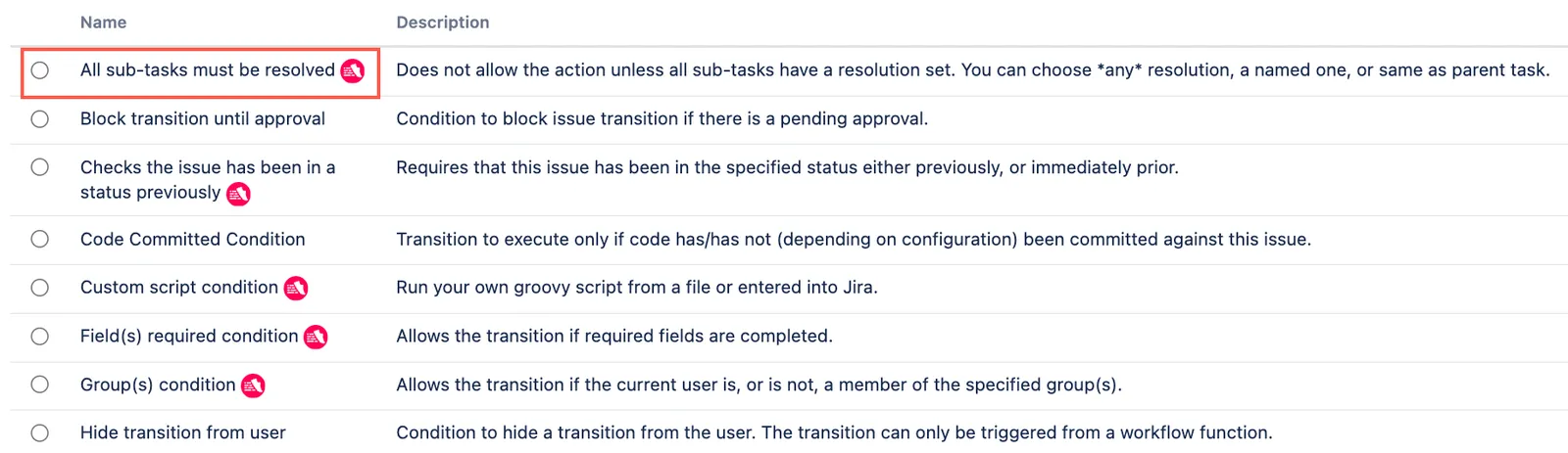 All sub-tasks must be resolved condition icon