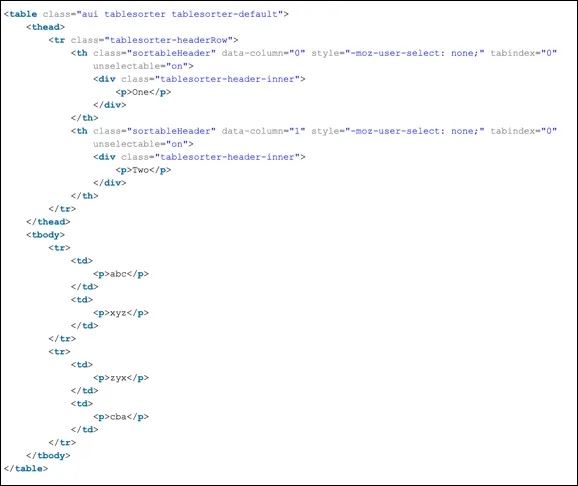 HTML output showing a rendered two-column sortable table example.