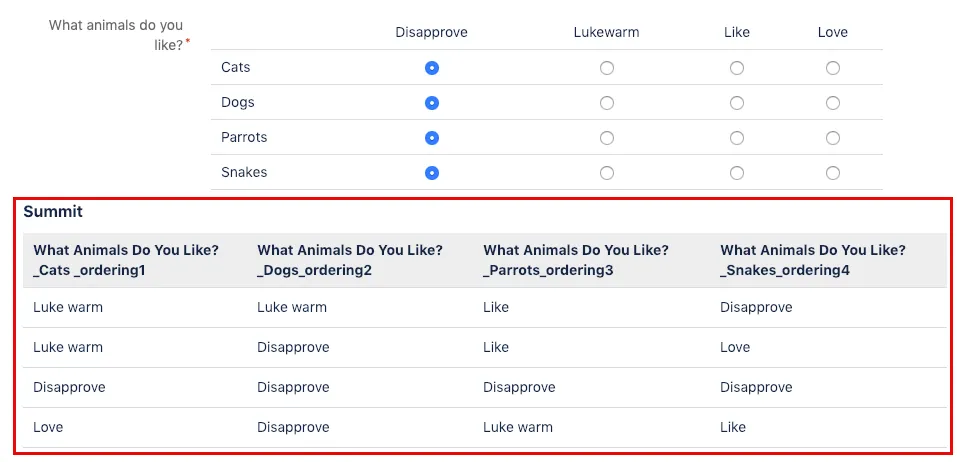 Responses Table macro showing a message that no results were found for the form