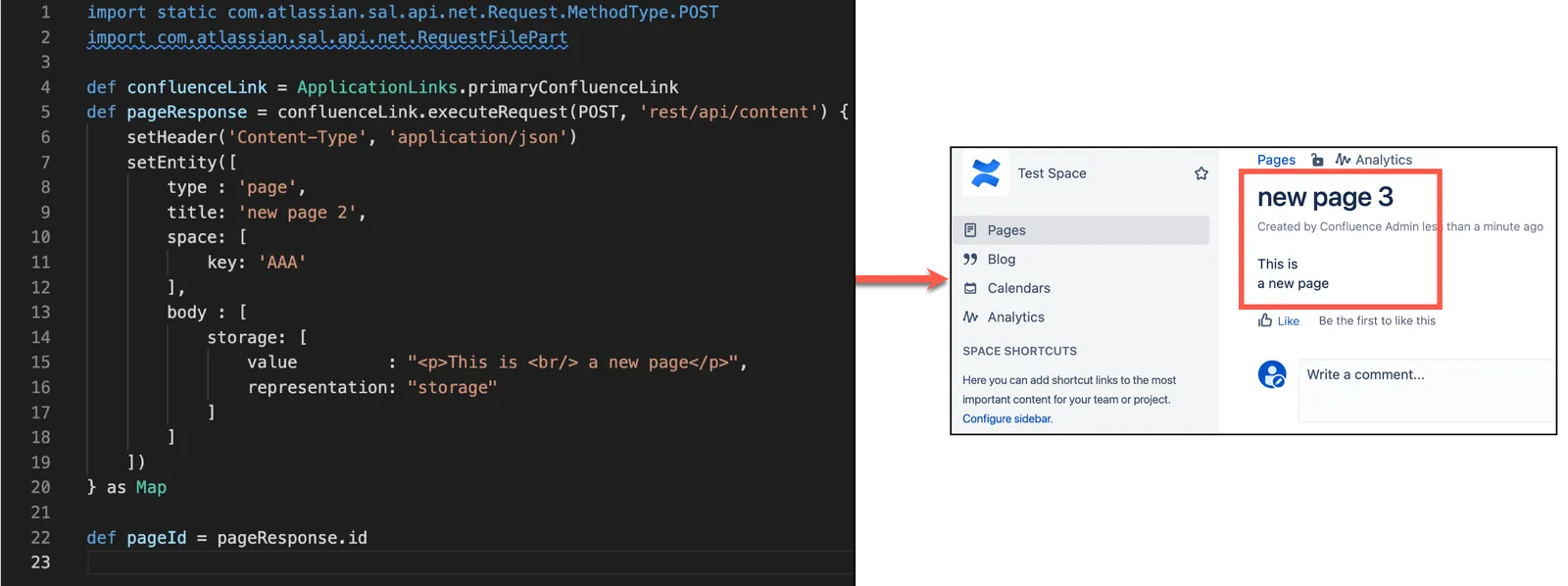 Image showing how to work with Confluence