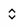 selection button