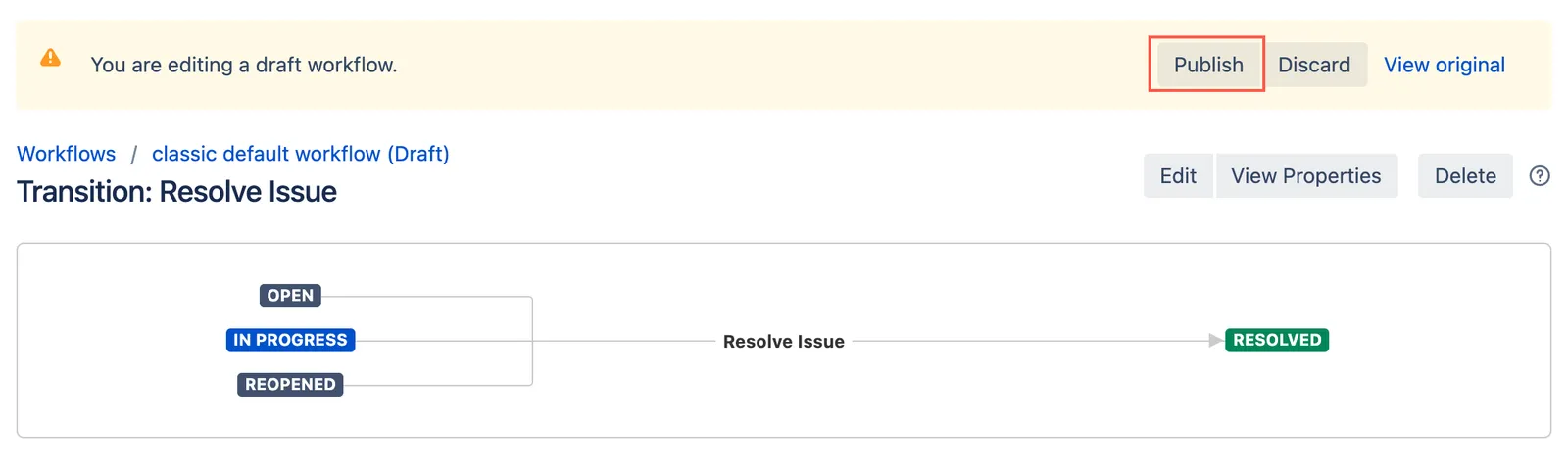 Publish workflow dialog.