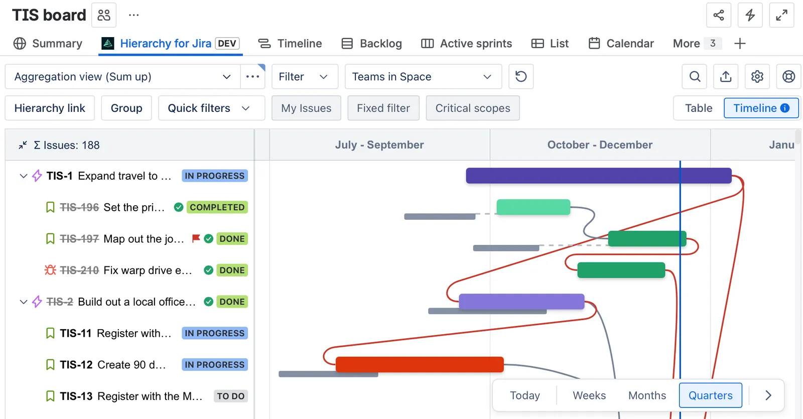 A screenshot showing the timeline view of Hierarchy for Jira with the baseline bar in gray linked to the timeline bar for the work item.