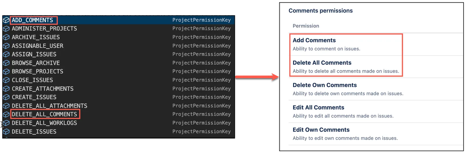 Image showing ProjectPermissions completions