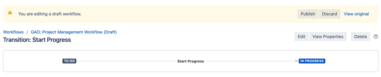 Publish workflow with validator
