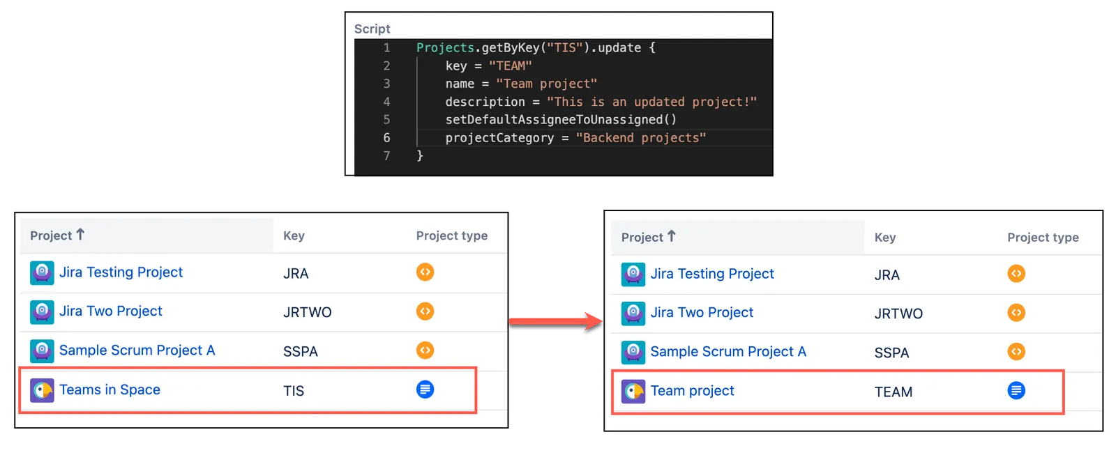 Image showing how to update a project